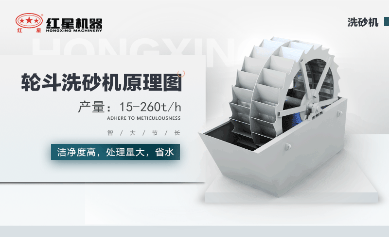 輪斗洗砂機用水可以循環(huán)嗎？細砂流失怎么辦？