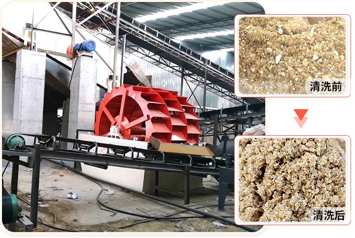 輪斗洗砂機用水可以循環(huán)嗎？細砂流失怎么辦？