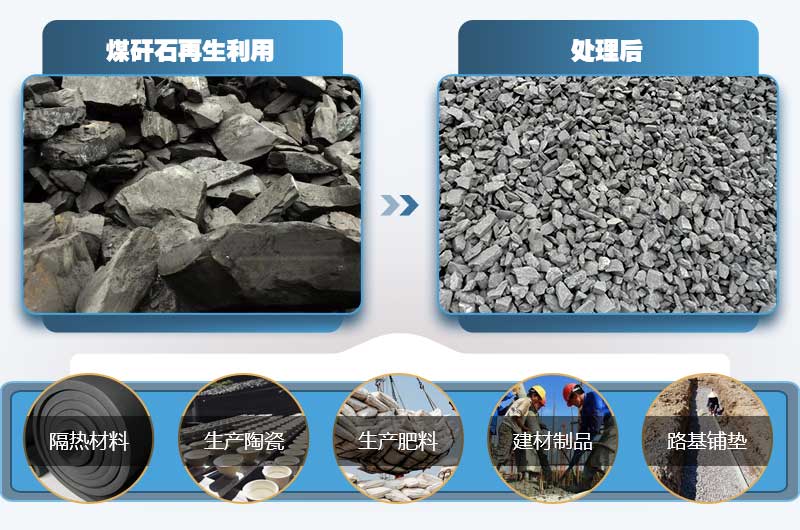煤矸石有何用途？小型煤矸石粉碎機多少錢一臺？